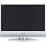 Zoom - Panasonic TV